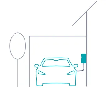 Visualisierung eines E-Auto beim Laden im Einfamilienhaus