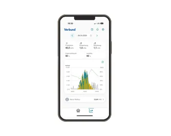 Iphone Emilia App - Screen optimiertes Laden